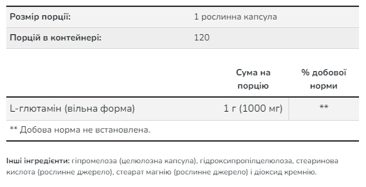 L-Glutamine 1000 мг - 120 капсул, подвійна сила 24627 фото