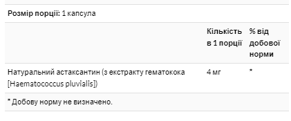 Астаксантин 4 мг - 60 вегетаріанських м'яких капсул 22050 фото