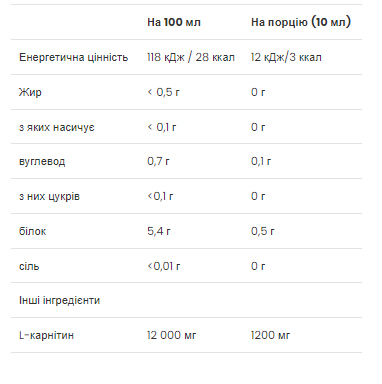L-Carnitine Concentrate 500 мл - Тропічний фрукт 21839 фото