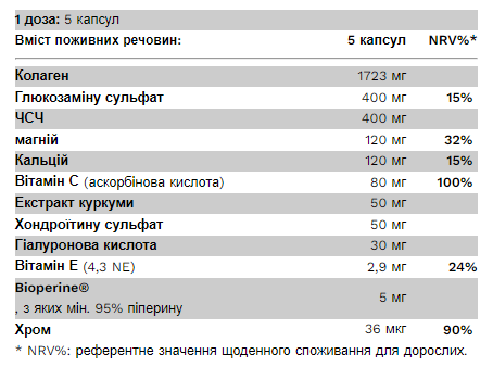 CollaBeauty - 125 капсул для краси та здоров'я 31256 фото