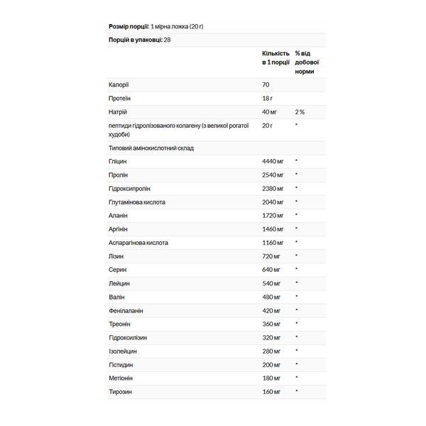 Collagen Peptides Swanson - 560г порошок, без смаку 30792 фото