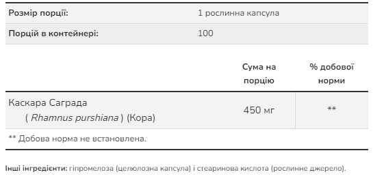 Рослинний комплекс Cascara Sagrada 450 mg - 100 капсул для підтримки кишківника 22041 фото