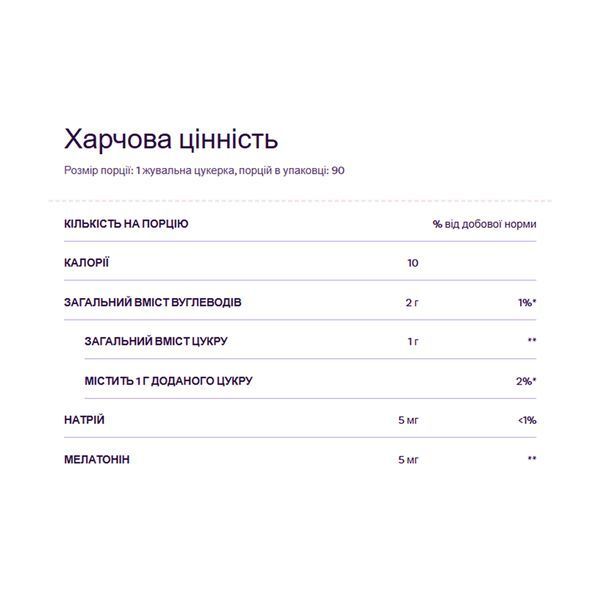 Melatonin 5mg - 60 жувальні таблетки з полуничним смаком 31443 фото